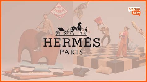 hermes marketing montreal|hermes brand identity.